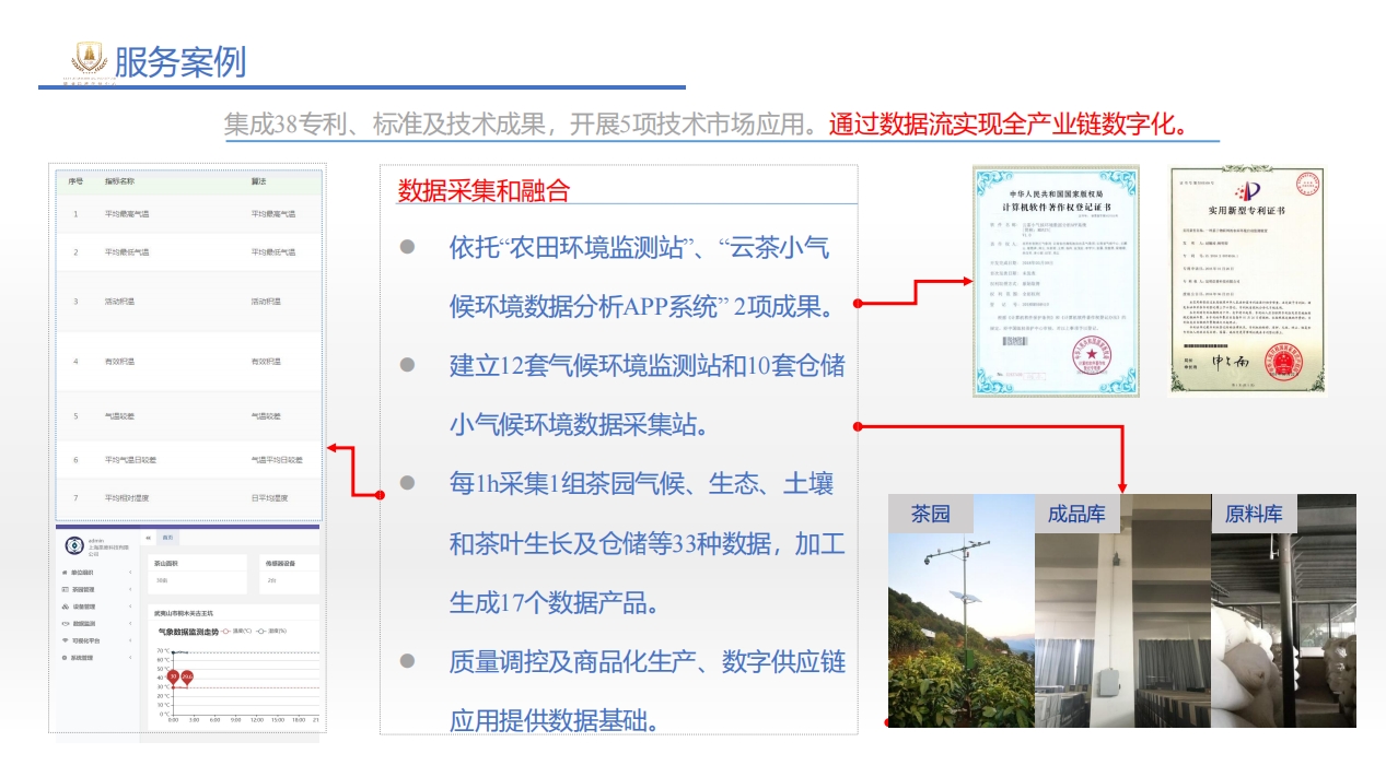 陆标服务案例3.png