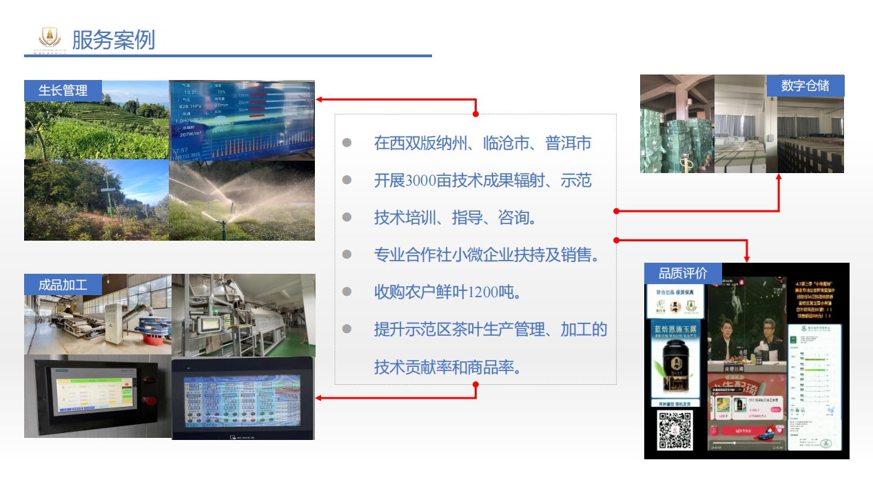 陆标服务案例1.png